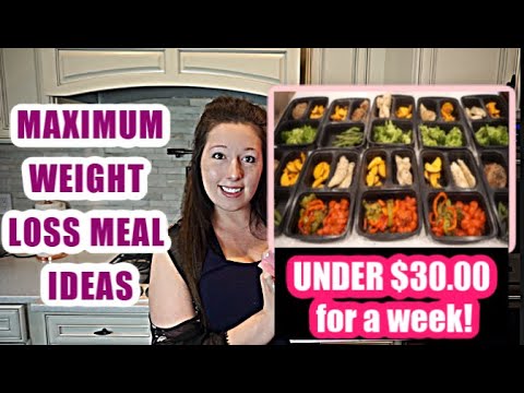 Maximum Weight Loss Meals On A Budget| Meal Prepping