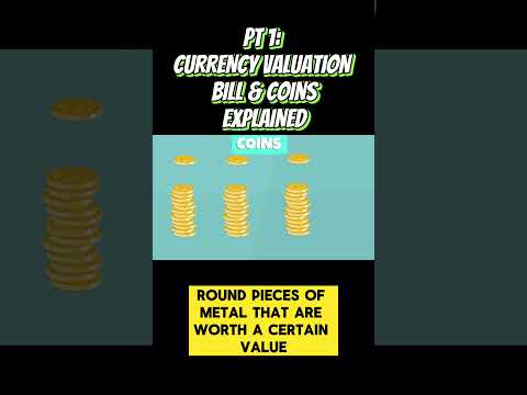 PART 1:Currency Valuation: Bills & Coins Explained #shorts #mathematics