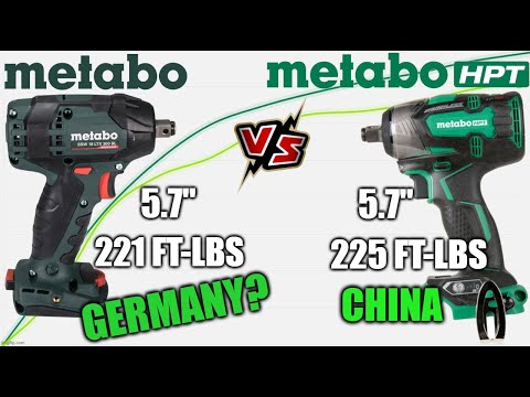 German vs China Brand Impacts Except We're All Getting Lied To