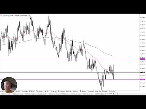 USD/ZAR Forecast November 7, 2024