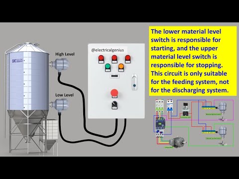 Automatic Feeding System Control Wiring Using Material Level Switches | paddle level switch control