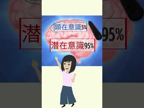 【意識とは？正体】顕在意識とは？潜在意識とは？意識の覚醒とは？#スピリチュアル #意識 #潜在意識