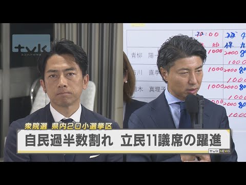 衆院選　自民過半数割れ　神奈川県内では２議席減、立民４議席増の躍進