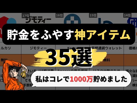 【知らないと損】貯金・お金が増える神アイテム35選