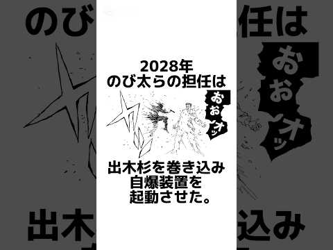 【ドラえもん×クレヨンしんちゃん】最終回に関する架空の雑学【先生の決断編】Season2 #雑学 #雑学豆知識 #漫画動画 #manga #shorts