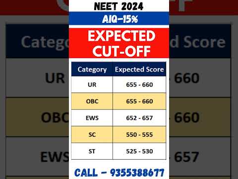 NEET 2024 ll AIQ - 15% Expected Cut Off Score #shorts #viral #neet2024