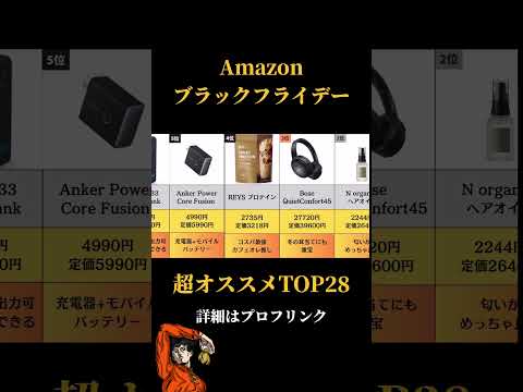 Amazonブラッフライデーのオススメ商品4