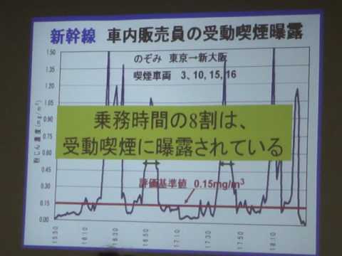 中田ゆり氏（産業医科大学研究員）の記念講演のパート３