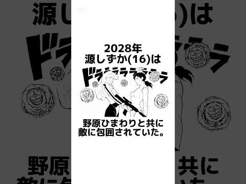 【ドラえもん最終回】に関する架空の雑学【シークレット編】Season2 #雑学 #雑学豆知識 #漫画動画 #manga #shorts