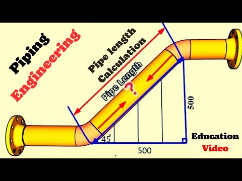 Piping Design Disaster STOP Using Wrong Pipe Length Calculations