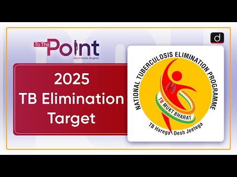 2025 TB Elimination Target | WHO Global TB Report 2024 | To The Point | Drishti IAS English