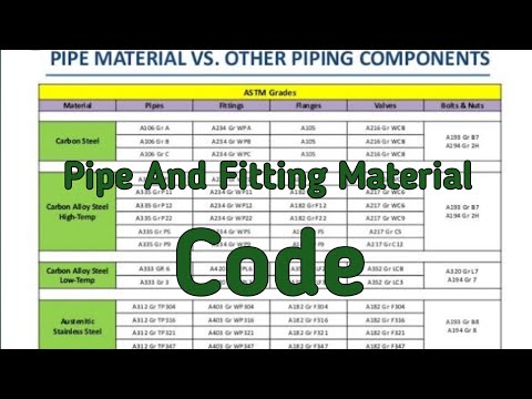 ASTM Pipe Material Code CS, SS, LTCS, जाने मटेरियल कोड के बारे में।