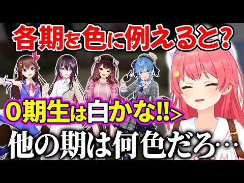 ホロライブ各期のテーマカラーを想像するみこち【さくらみこ/ホロライブ切り抜き】