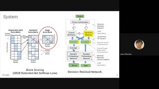 Dr-Vectors: Decision Residual Networks and an Improved Loss for Speaker Recognition - (3 minutes...