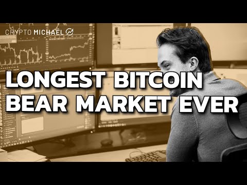 The Longest Bear Market For Bitcoin! | CryptoMichNL