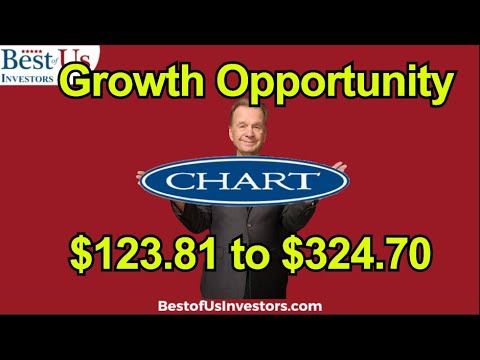 Best Way To Invest In Stocks - Exponential Growth Stocks