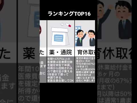 実は申請すれば貰えるお金ランキングTOP16 結婚編