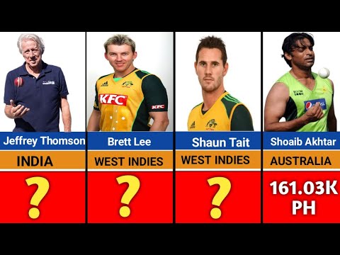 Top 20 fastest bowlers in cricket history | Fastest bowler in the world in 2023