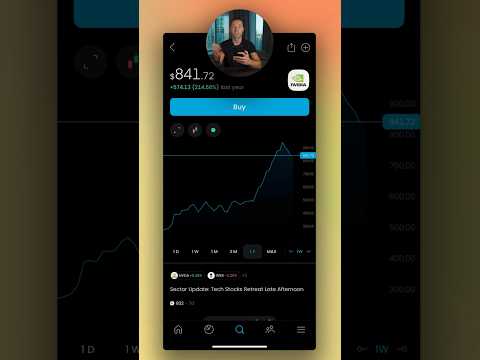 Trading 212 - Easiest way to buy shares & ETF commission-free