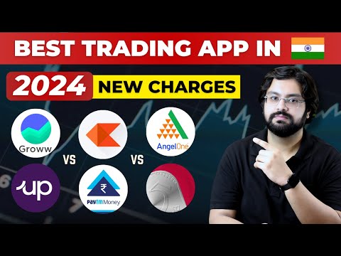 Groww vs Zerodha Vs Angel One vs Upstox vs Paytm Money vs 5paisa | Best Demat Account in India 2024