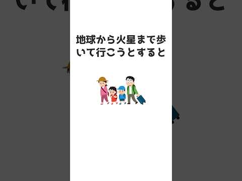 #70-3 意外と知られていない火星の雑学 #雑学 #豆知識 #トリビア