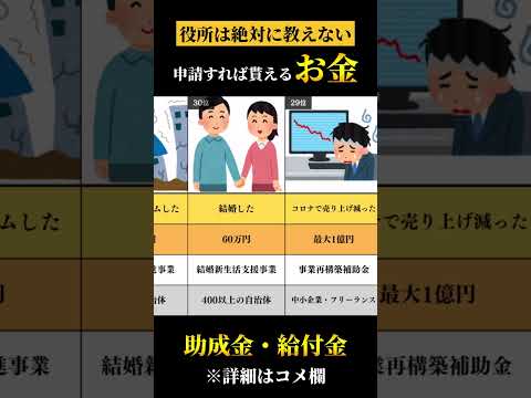 助成金と給付金まとめ①