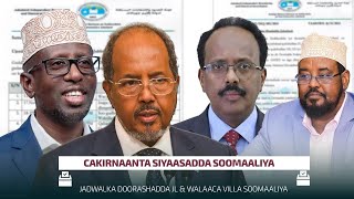 Villa Somalia oo 2 daran mid ku wajahaysa JL & MW Xasan Sh oo qoondo kordhin beeshiisa ah doonaya JL