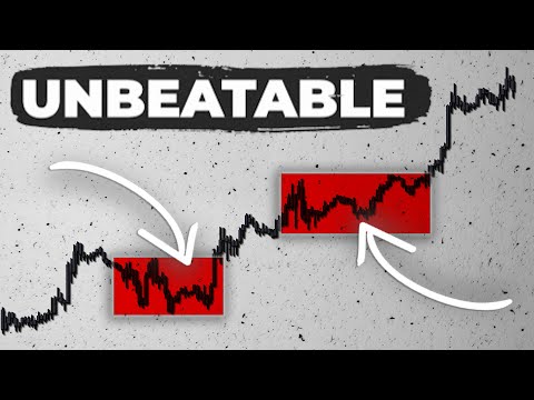 This Breakout Trading Strategy Is Basically Cheating (Step-By-Step Guide)