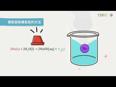 108新課綱｜高三化學｜【觀念】氫的介紹