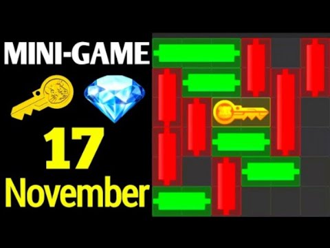 Hamster kombat mini Game 17 November puzzle game | Puzzle game Solved | Hamster kombat | Today Mini