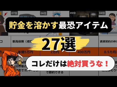 【絶対買うな！】実は貯金を溶かす最恐アイテムTOP27