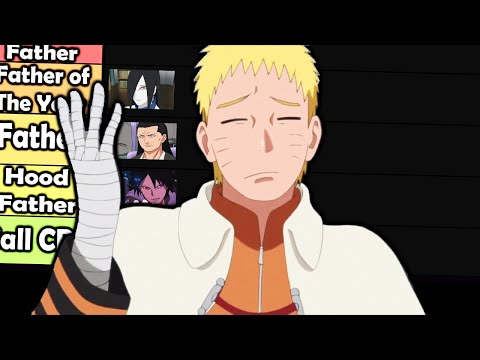 The Naruto Father Tier List