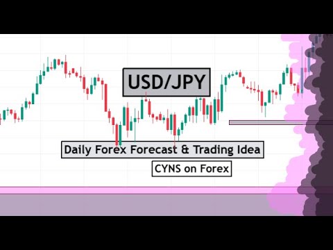 USDJPY Daily Forex Forecast for 30th October 2024 by CYNS on Forex