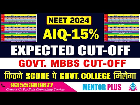 NEET 2024 Expected Cut Off ll 2022 and 2023 Comparison Analysis ll कितने Score पे govt mbbs seat