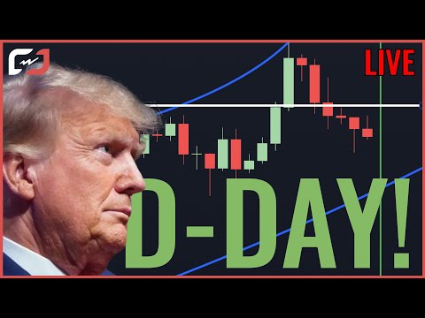 Will Bitcoin CRASH TODAY?! Election Day SHOWDOWN!