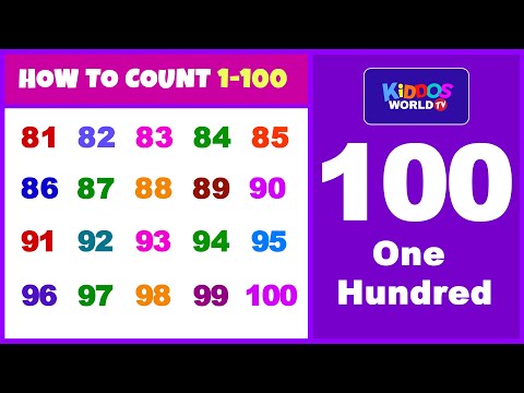 How to Count 1 to100 Chart - Learning Number Counting for Children