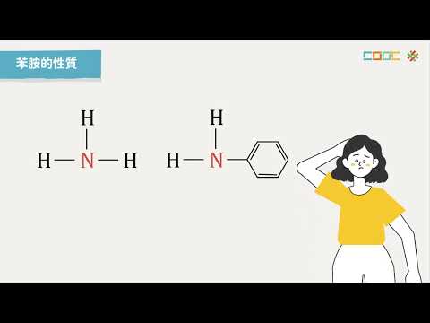 108新課綱｜高三化學｜【觀念】苯胺的介紹、製備與性質