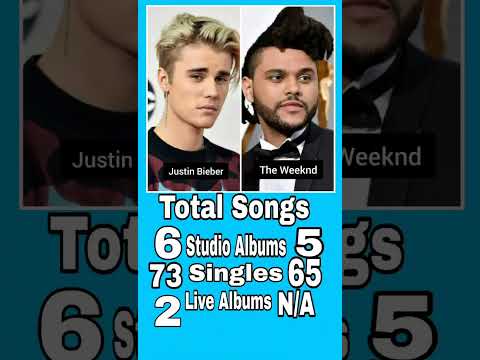 Justin Bieber Vs The Weeknd - Comparison Total Awards - Net Worth and Social Media Followers