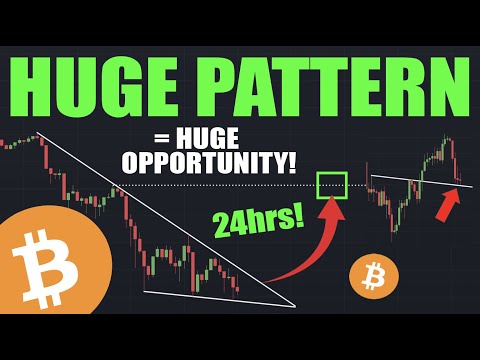 Bitcoin BTC: The PERFECT CORRECTION? - New Pattern REVEALS ALL!