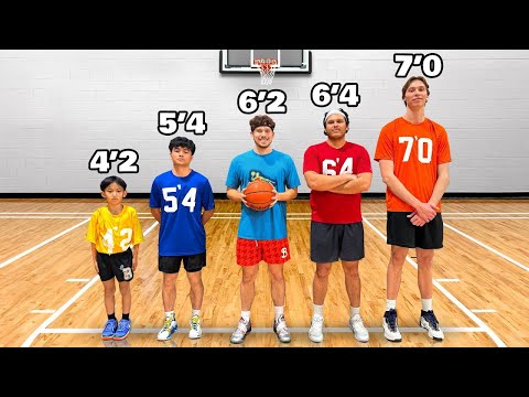 Heights 4ft to 7ft Compete In Basketball for $10,000