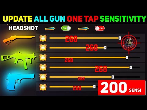 Free Fire Max Auto Headshot Trick 2024 Sensitivity | 2gb, 4gb, 6gb Ram Headshot Sensitivity Setting