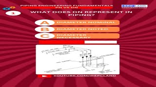 Understanding DN and PN in Piping: Quick Guide for Engineers #epcland #greenhydrogen