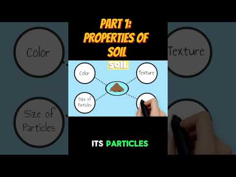 PART 1: Exploring Soil's Secrets: Amazing Facts & Properties #science #shortlearning #shorts