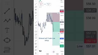 Bnbusd sell Trade Live setup #daily #trading #nifty #crypto