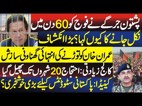 Establishment is going all out to break the most popular leader Imran Khan,Fayyaz Walana Vlog