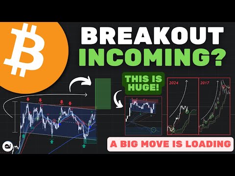 Bitcoin (BTC): This Will Surprise Everyone!! Something BIG Is BREWING! (WATCH ASAP)