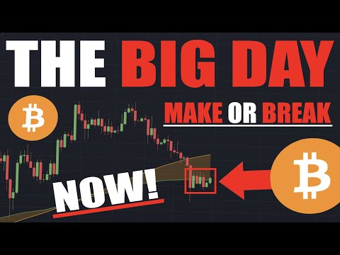 Bitcoin: ALL EYES ON THIS! - A Truly CRITICAL Moment For BTC!