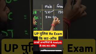 UP Police Re Exam Cutoff UP POLICE Safe Score#uppolice #reexam #uppolicereexamcutoff #uppolicecutoff