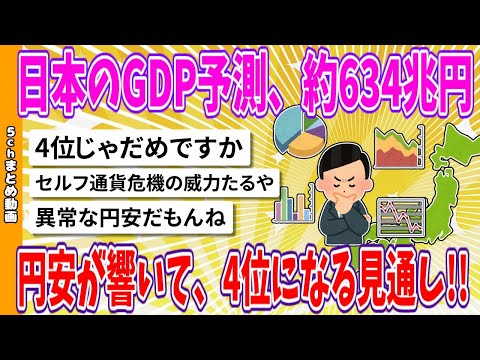 【2chまとめ】2023年日本のGDP予測、約634兆円、円安が響いて、4位になる見通し!!【面白いスレ】