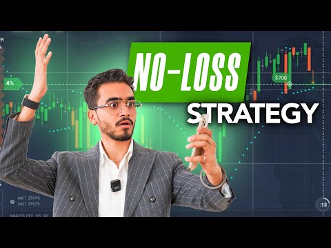 🔥 IQ Option No-Loss Strategy: IQ Option Trading Without SuperTrend Indicator